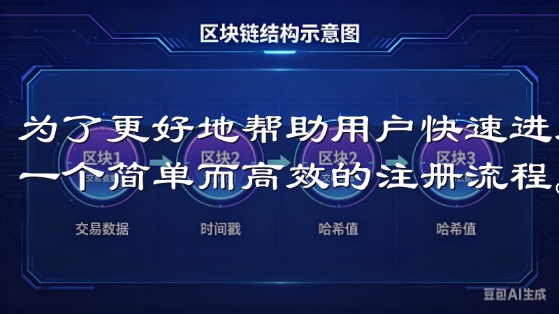 为了更好地帮助用户快速进入各种在线服务平台，Oke提供了一个简单而高效的注册流程。