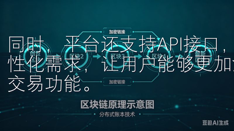 同时，平台还支持API接口，可满足高级用户对交易策略的个性化需求，让用户能够更加深入地了解OK交易所APP的强大交易功能。